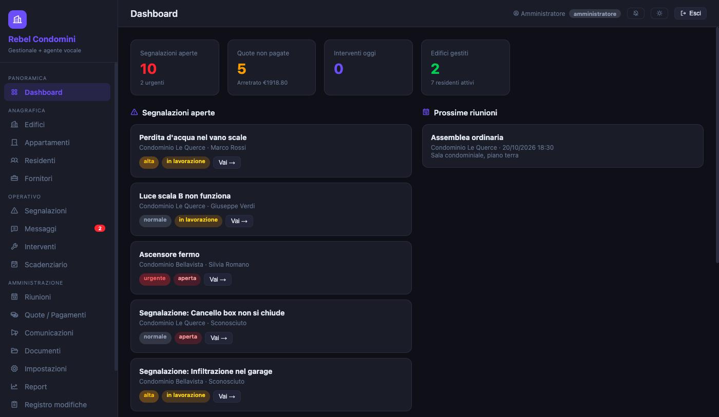 Dashboard dell'amministratore: segnalazioni aperte, quote, messaggi e prossime riunioni